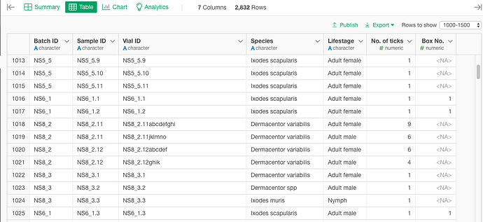 create-duplicate-rows-based-on-value-in-a-column-exploratory-community