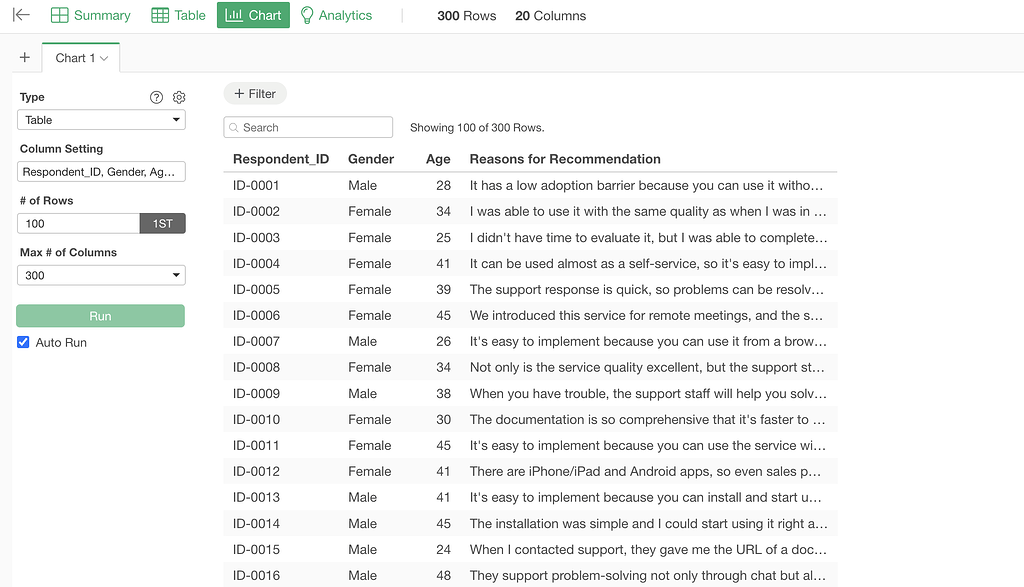 Adjusting Column Width in Chart Tables - Questions - Exploratory Community