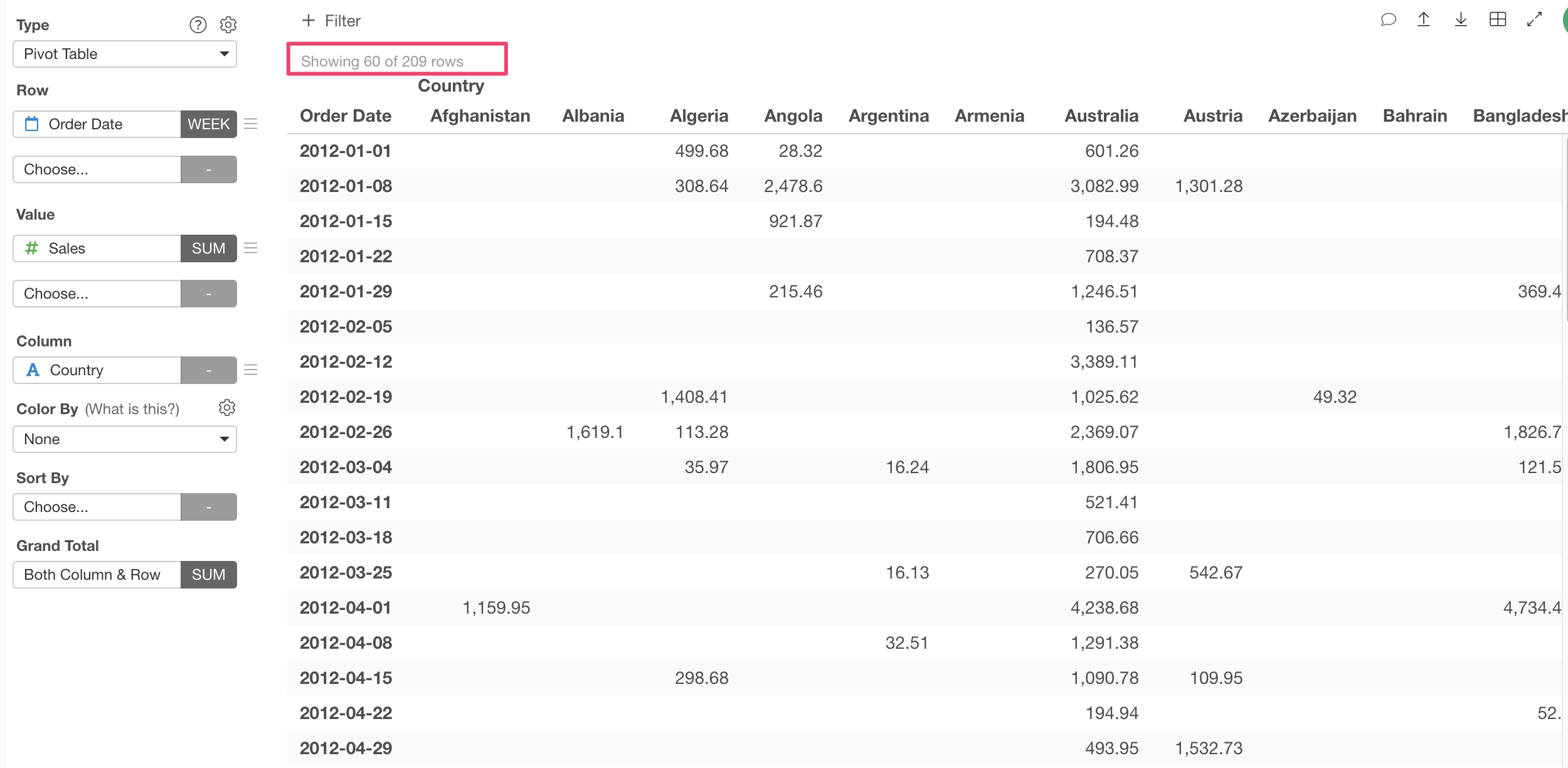 How can I show all the rows in Pivot Table Questions